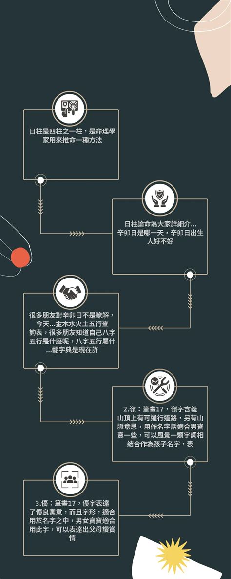 17畫的字|17劃的字,17畫的字,17畫漢字大全 